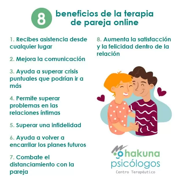 Beneficios de la terapia de pareja online