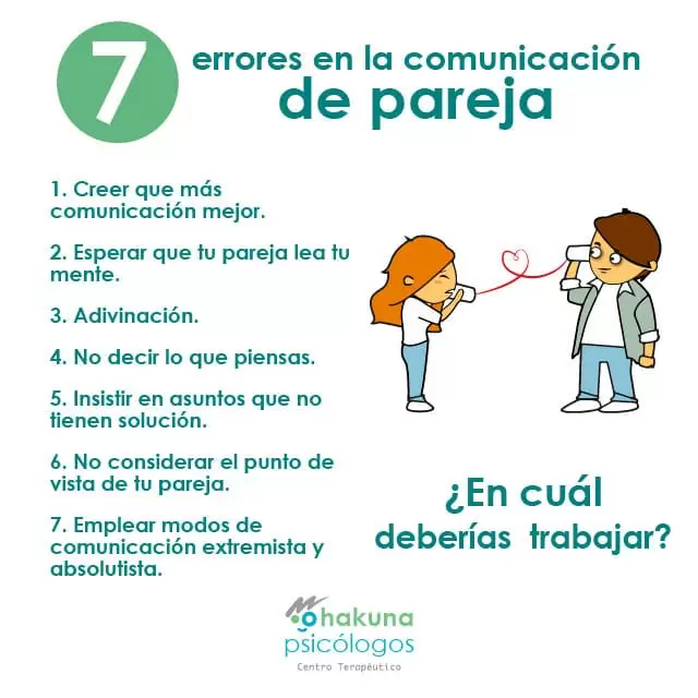 Errores de la comunicación en pareja