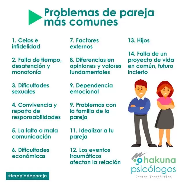 Problemas de pareja más comunes: