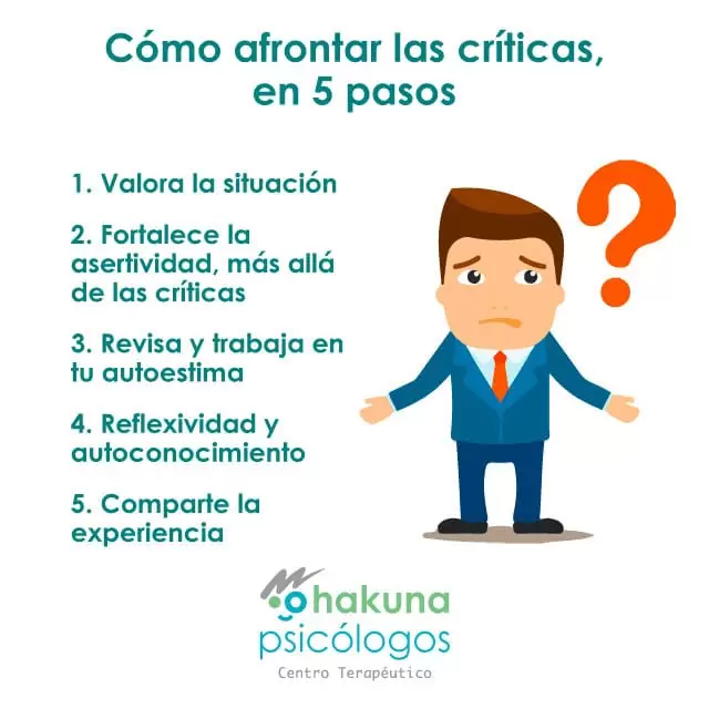 Afronta las críticas favorece la autoestima