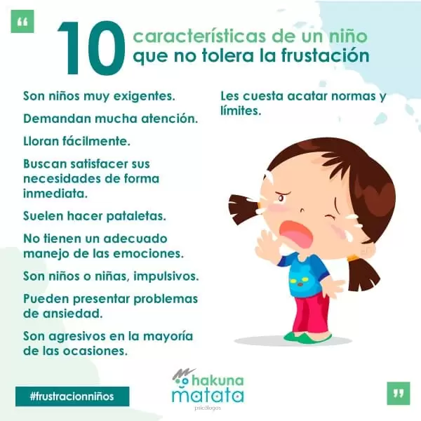 Características de un niño que no tolera la frustración