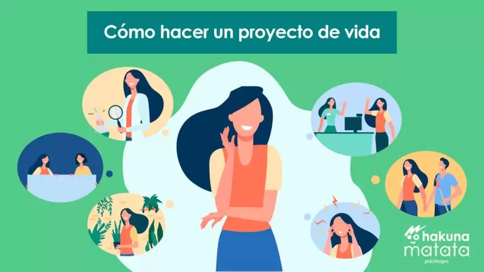 como hacer un proyecto de vida