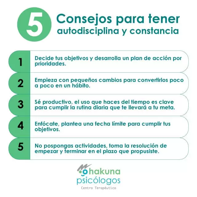 Autoconocimiento bienestar emocional Consejos para tener autodisciplina y constancia