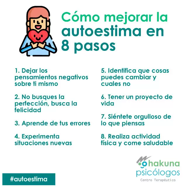 Mejorar la autoestima Mejorar la autoestima