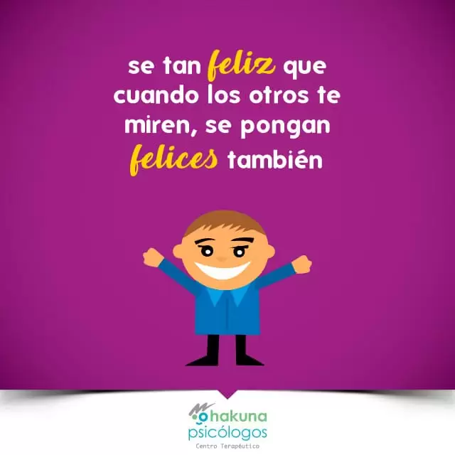 Importancia del autoconocimiento Se feliz
