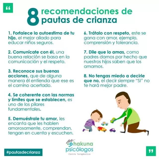 Recomendaciones de pautas de crianza para padres