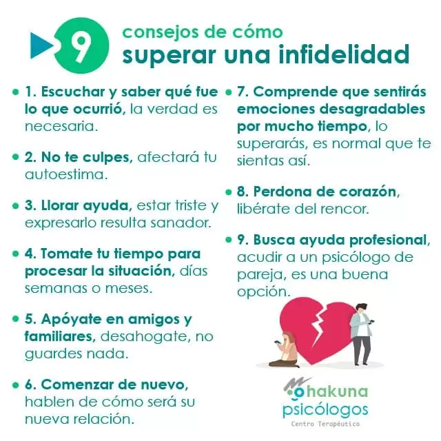 Consejos de cómo superar una infidelidad Consejos de cómo superar una infidelidad