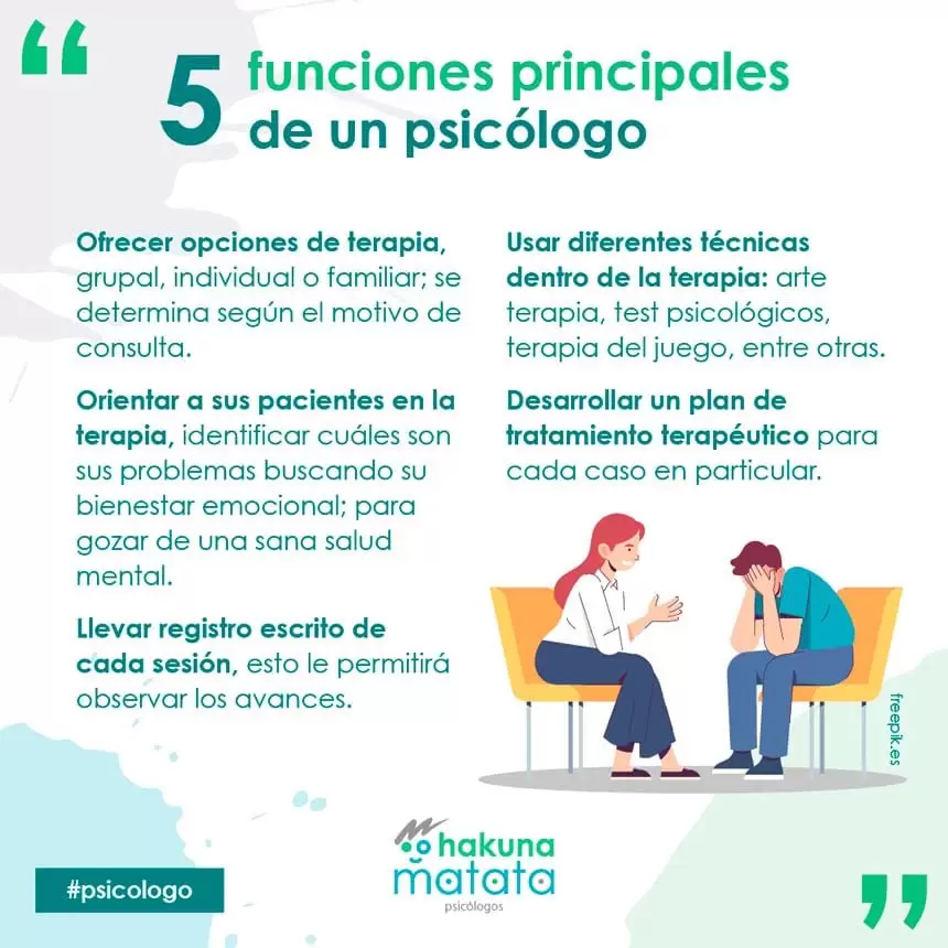 5 funciones de un psicólogo 5 funciones de un psicólogo