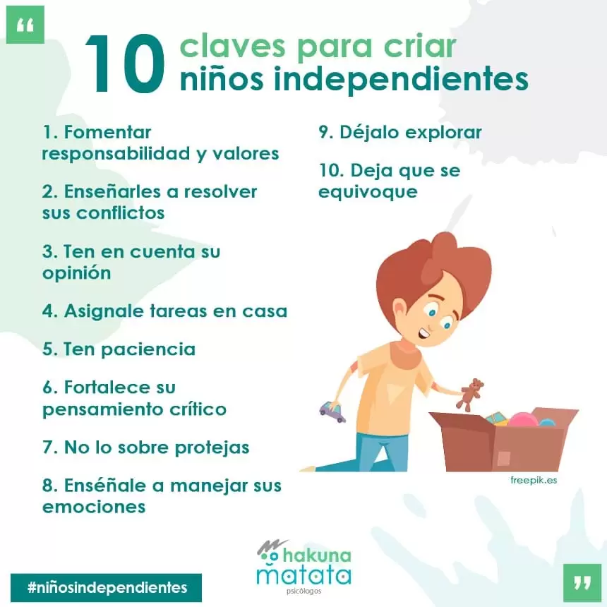 Como criar niños independientes