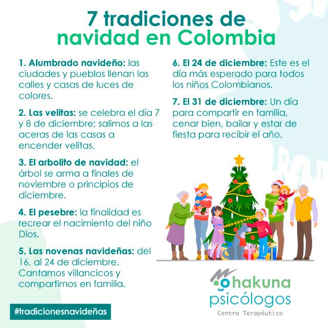 Tradiciones navideñas en Colombia