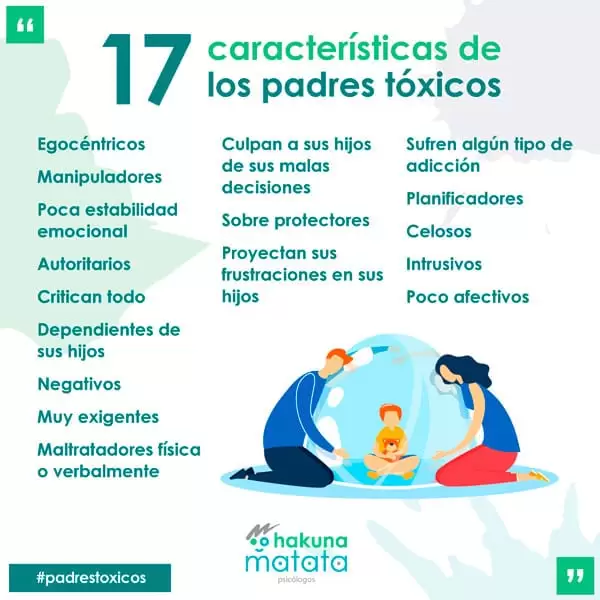 17 características de los padres tóxicos