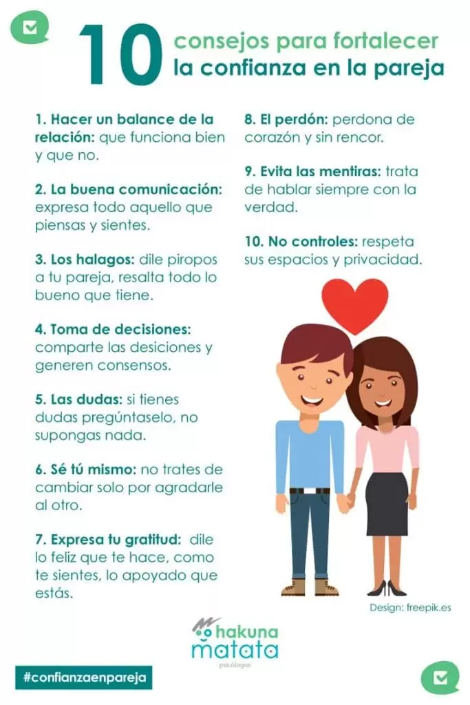 10 consejos para fortalecer la confianza en la pareja