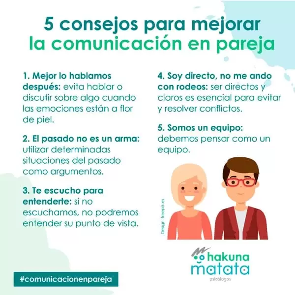 Consejos para mejorar la comunicacion en pareja