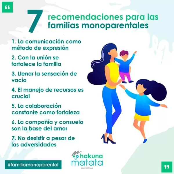 7 recomendaciones para las familias monoparentales