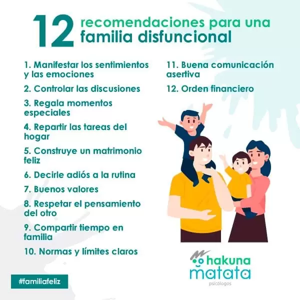 12 recomendaciones para una familia disfuncional