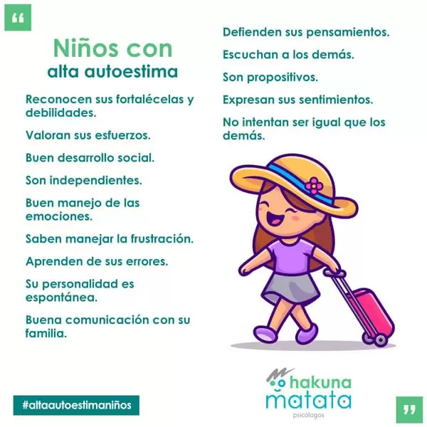 Alta autoestima en niños
