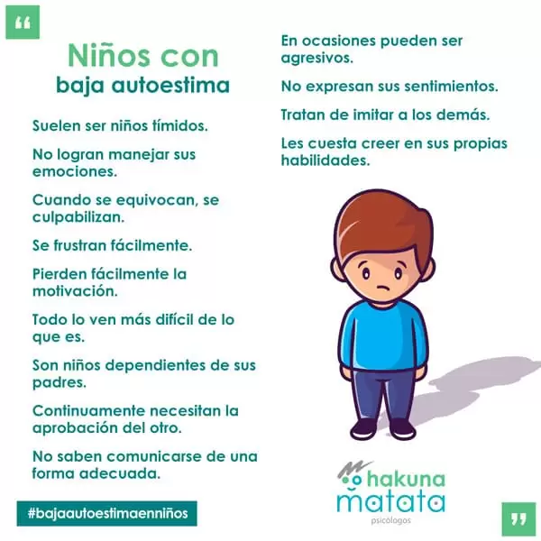 Baja autoestima