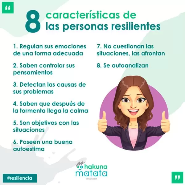 Características de las personas resilientes