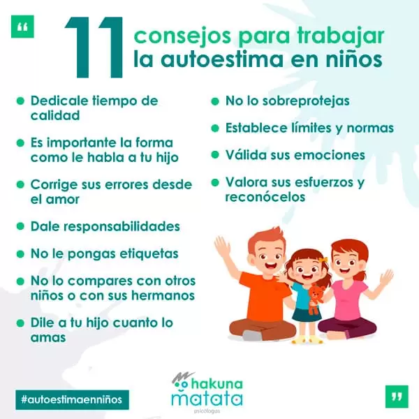 Actividades para trabajar autoestima en niños