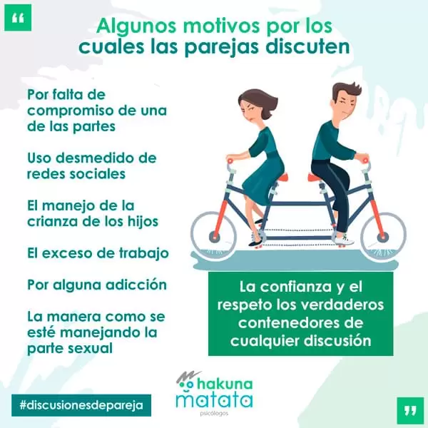 Discusiones en la relación ejemplos