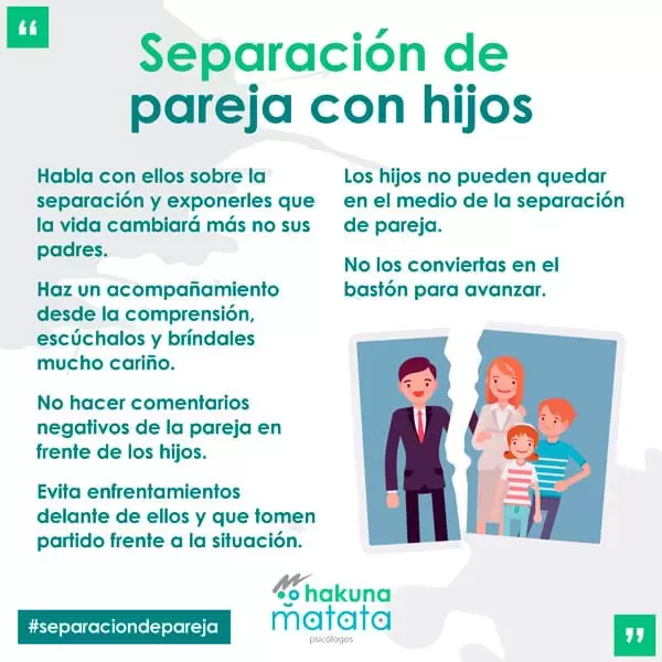 Separación de pareja con hijos