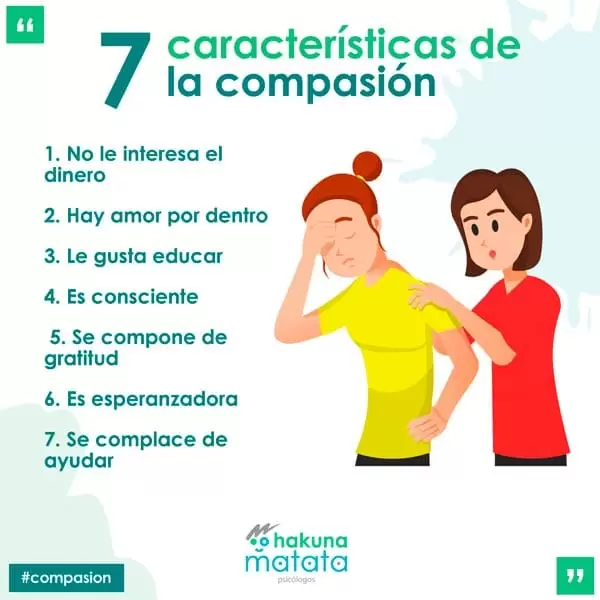 Caracteristicas de la compasion