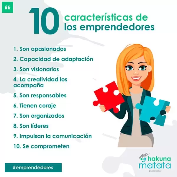 Características de los emprendedores