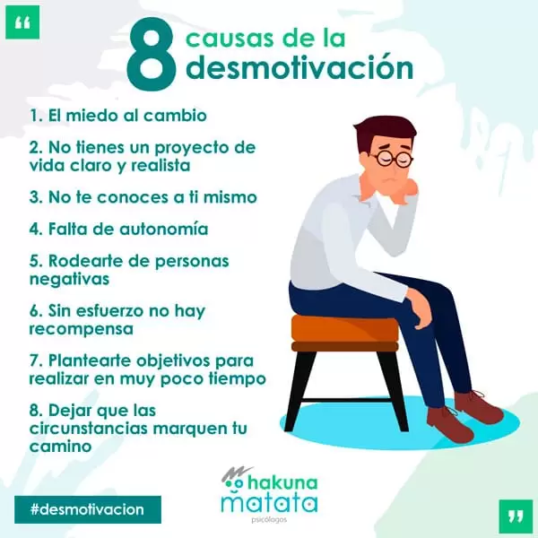 Causas de falta de motivación