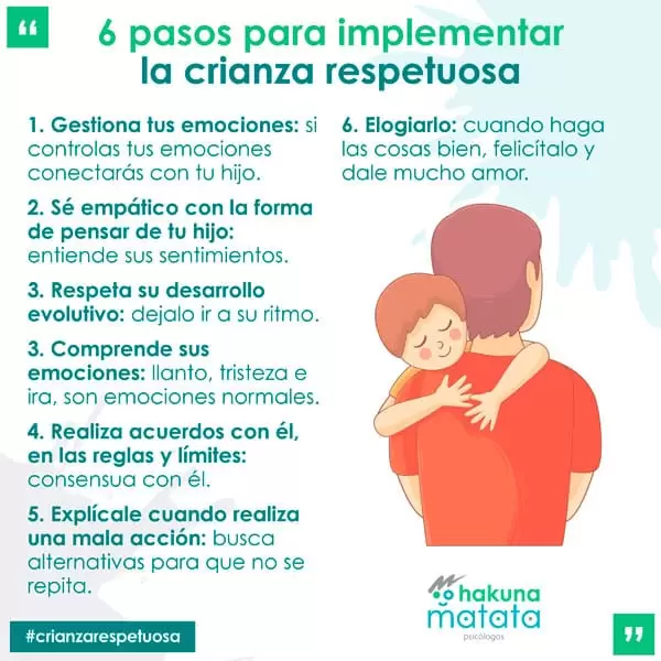 Pasos para implementar la crianza respetuosa