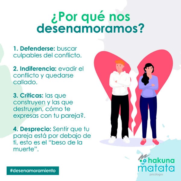 Desenamoramiento en la pareja algunas señales - Hakuna Desenamoramiento en la pareja algunas señales - Hakuna