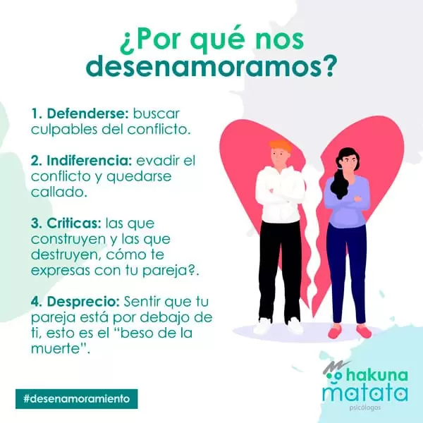 Por que nos desenamoramos