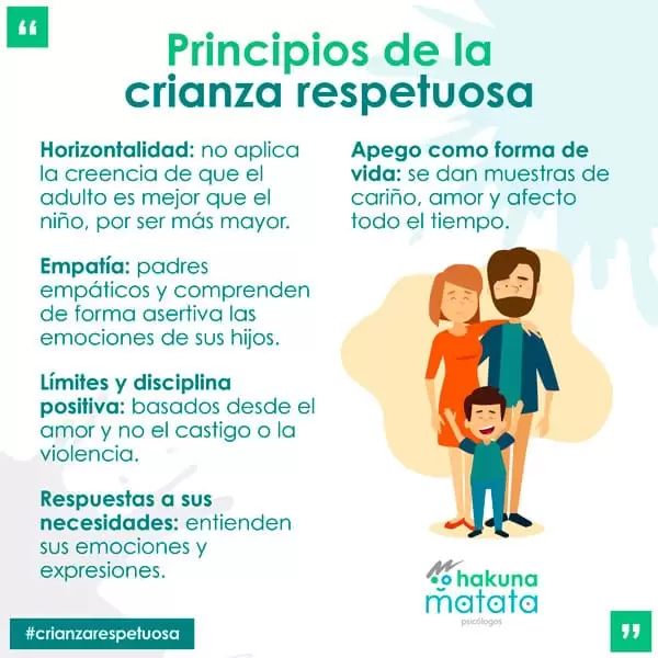 Principios de la crianza respetuosa