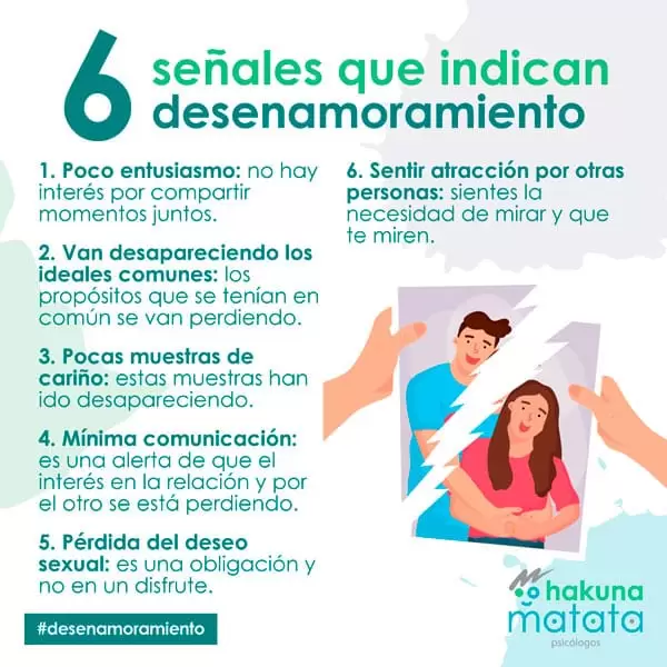 Señales de desenamoramiento