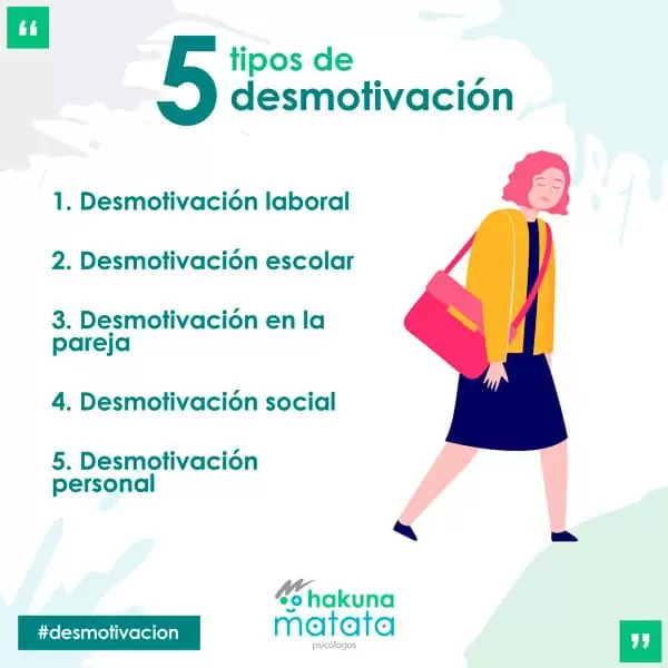 Tipos de desmotivación