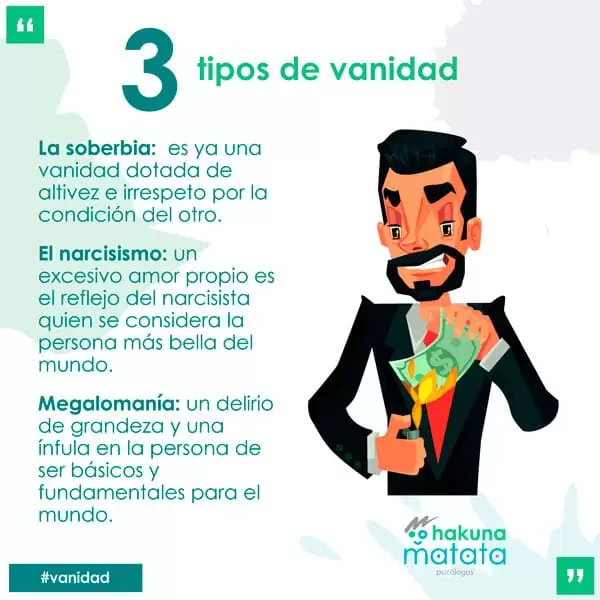 Tipos de vanidad