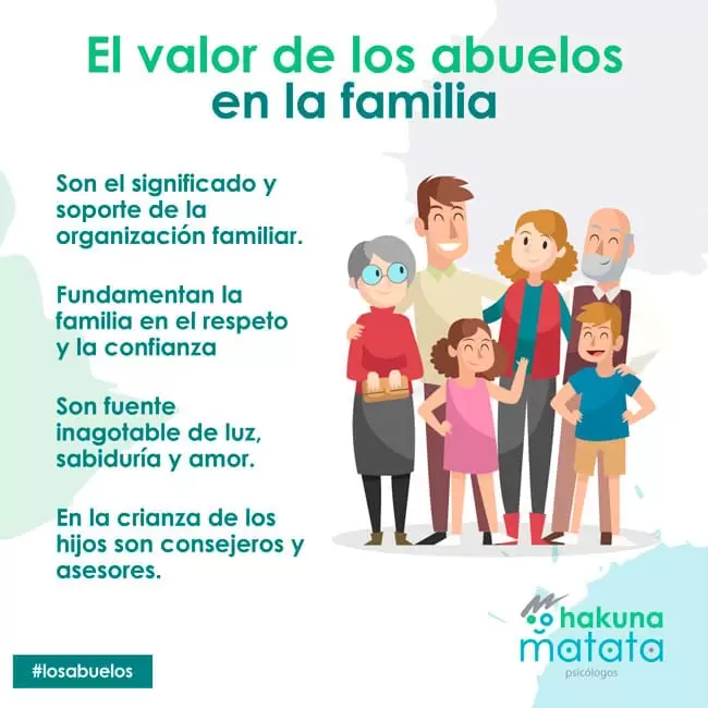 El valor de los abuelos en la familia