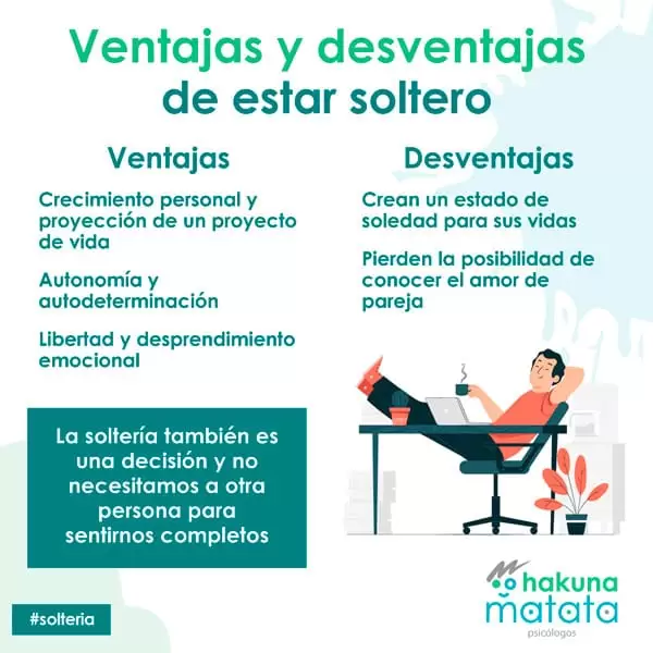 Ventajas y desventajas de estar soltero