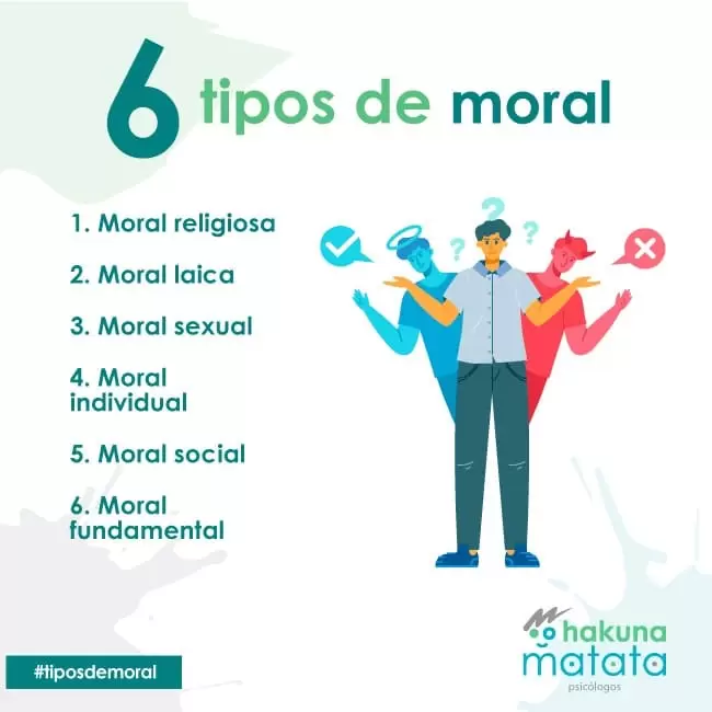 Tipos de moral