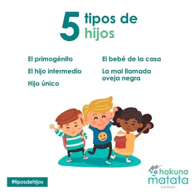 Tipos de hijos
