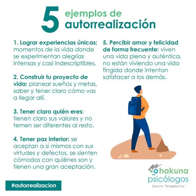 5 ejemplos de autorrealización