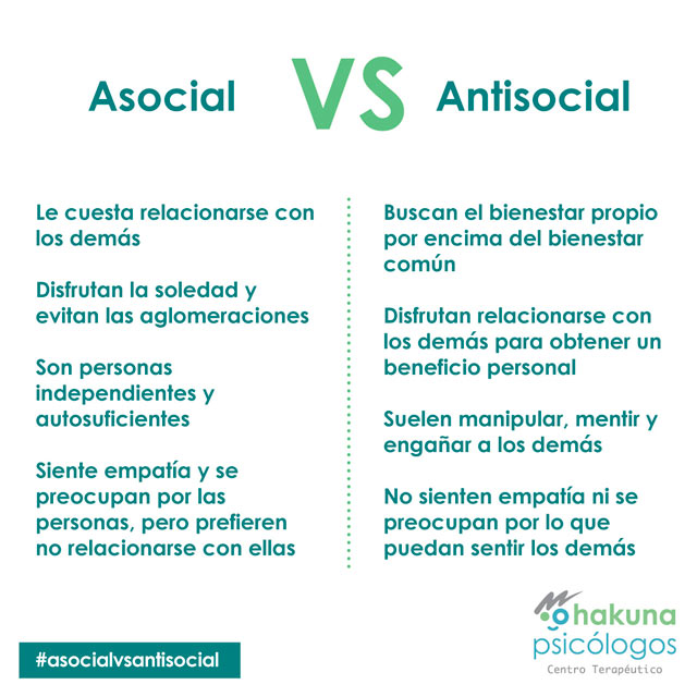 Diferencia entre asocial y antisocial