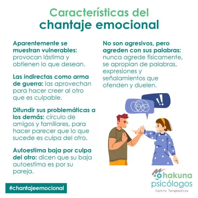 Características de los chantajistas emocionales