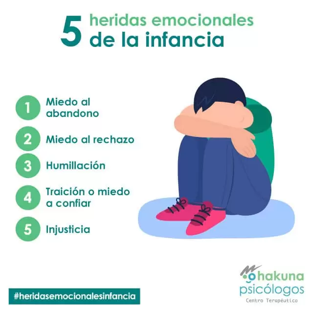 5 heridas emocionales de la infancia