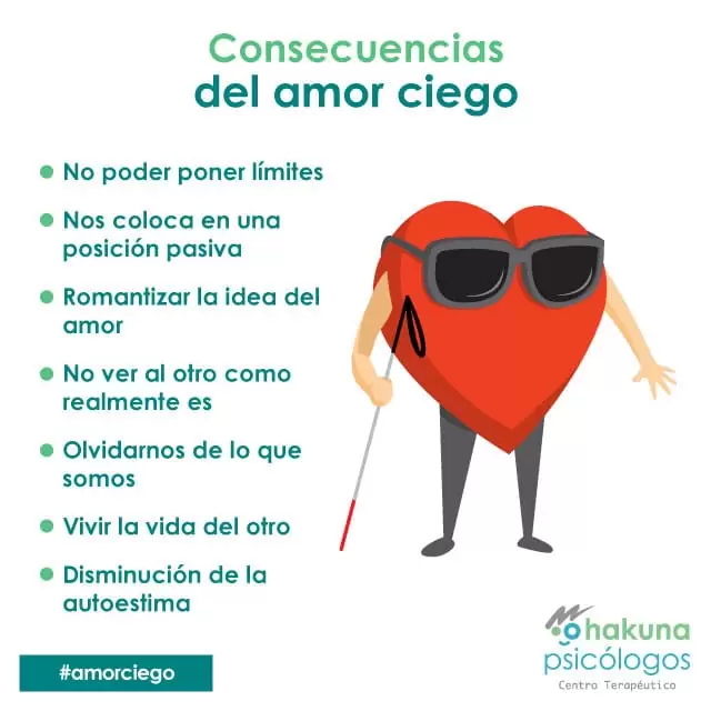 Consecuencias del amor ciego