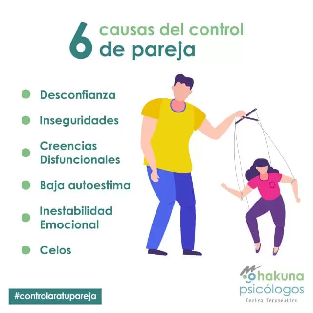 Causas del control de pareja