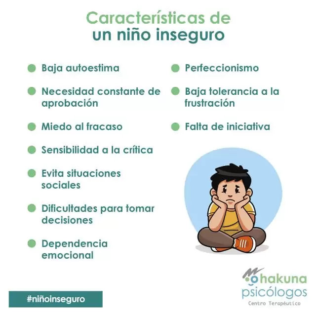 Características de un niño inseguro