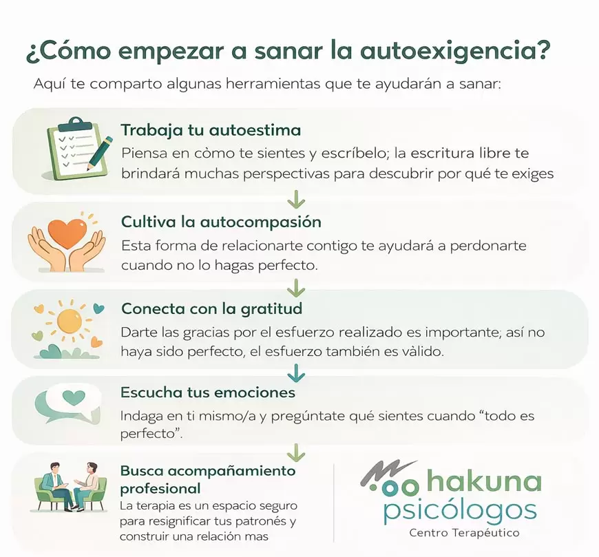 ¿Cómo empezar a sanar la autoexigencia?